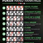 what is 3 bet in texas holdem